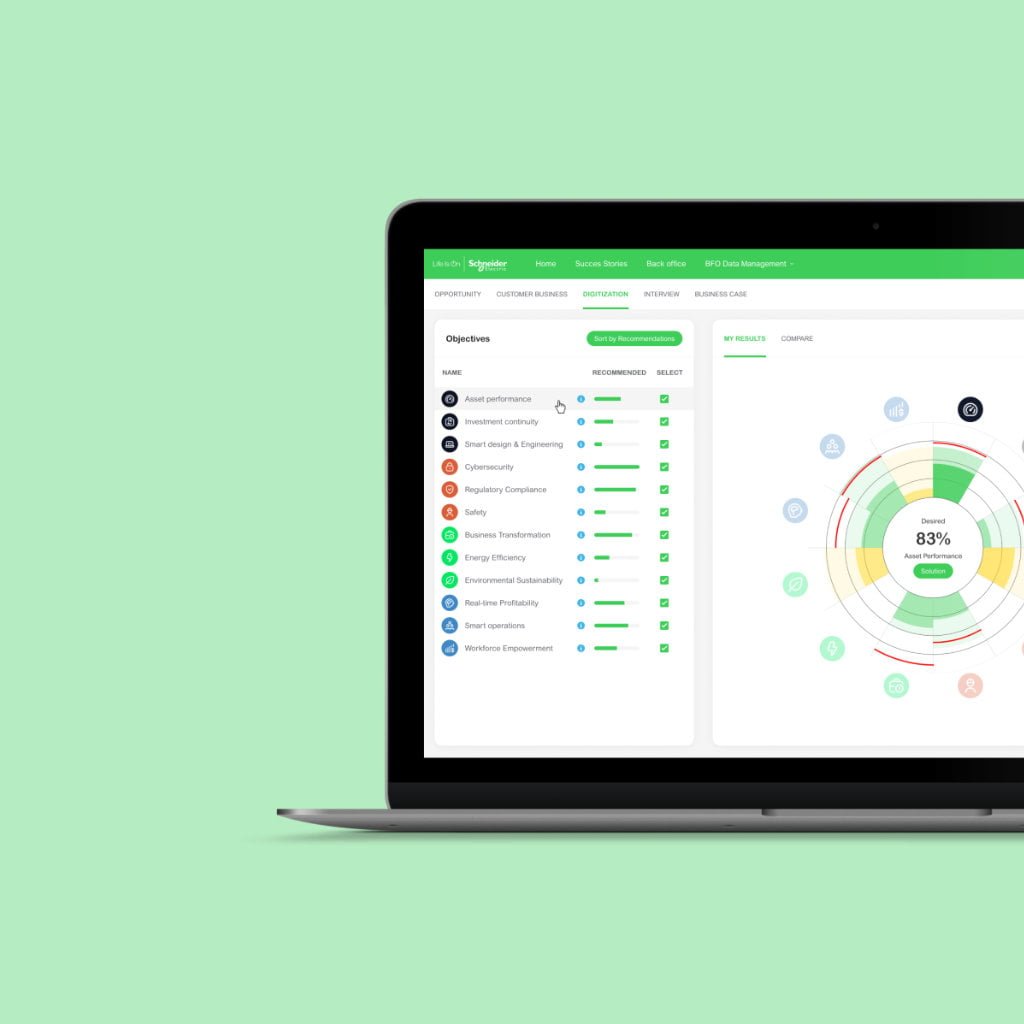 Schneider – EcoStruxure